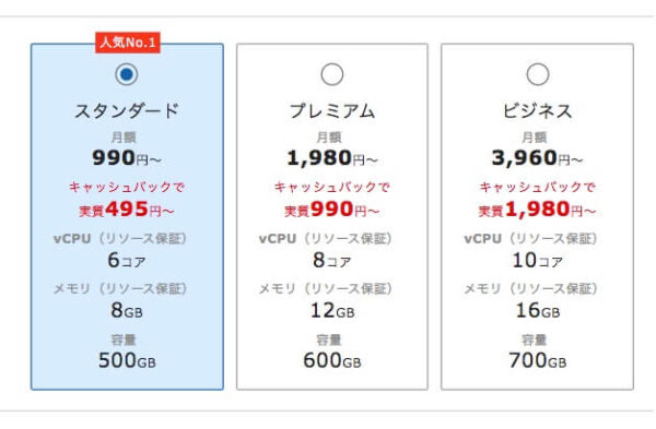 エックスサーバー料金プラン