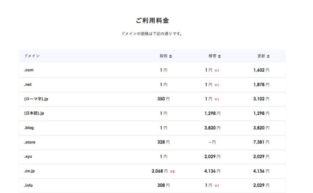 ご利用料金（エックスサーバーの独自ドメイン）