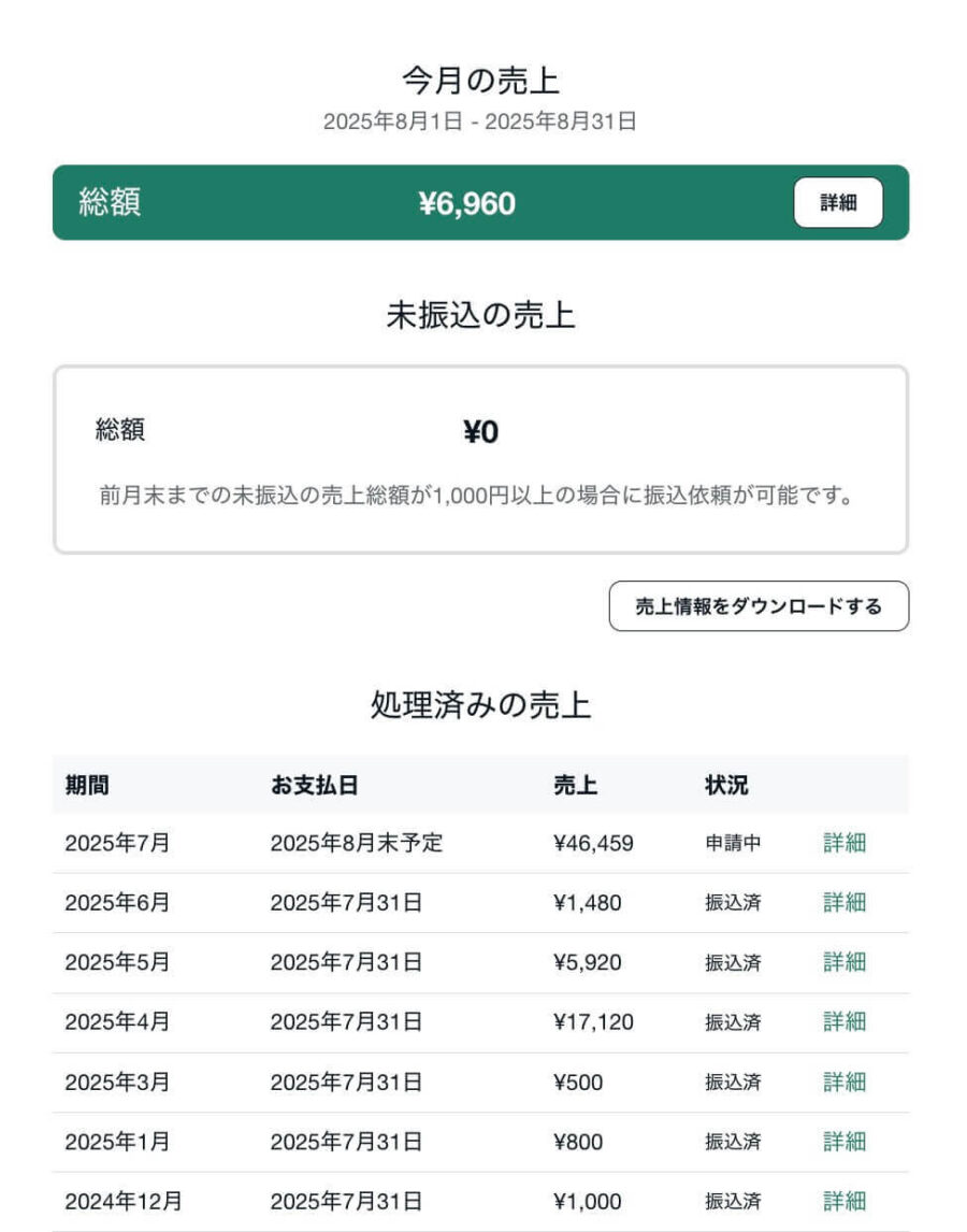 2024年12月からのnote売上