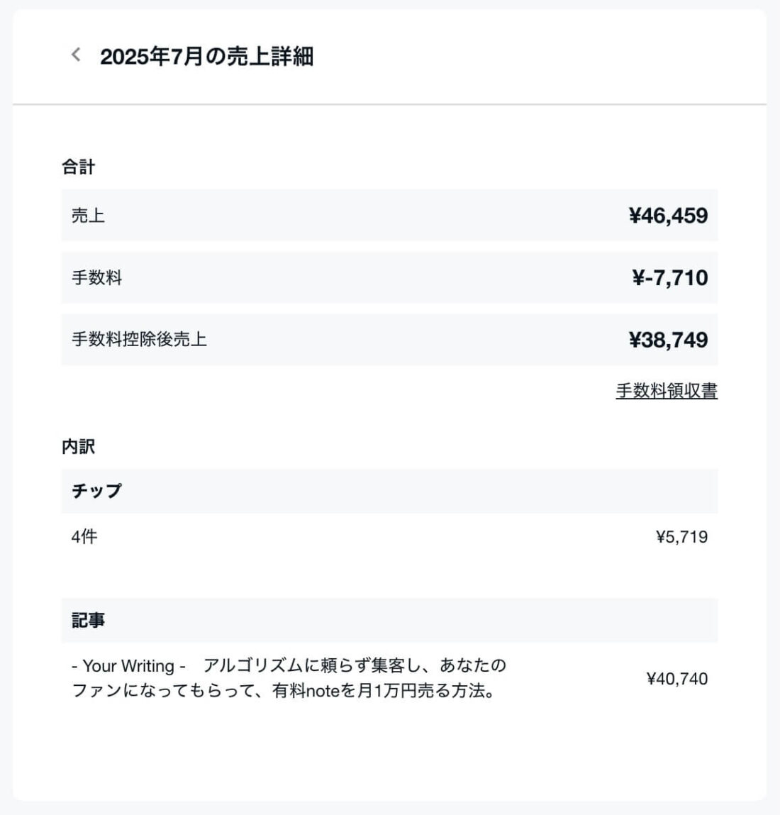 2025年7月の売上詳細