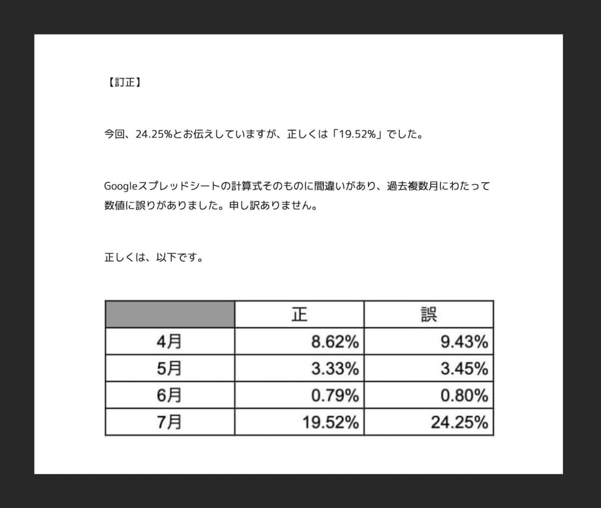 訂正の文言