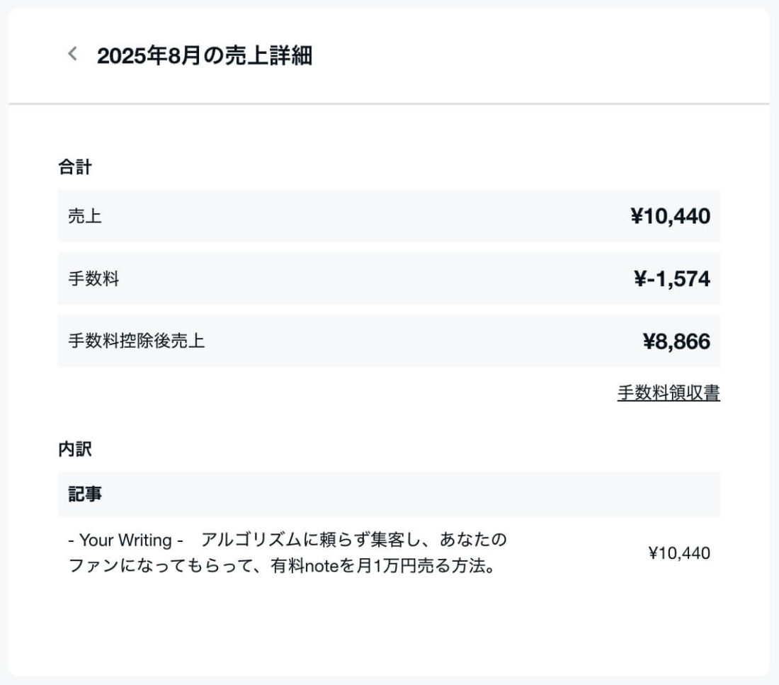 2025年8月の売上詳細