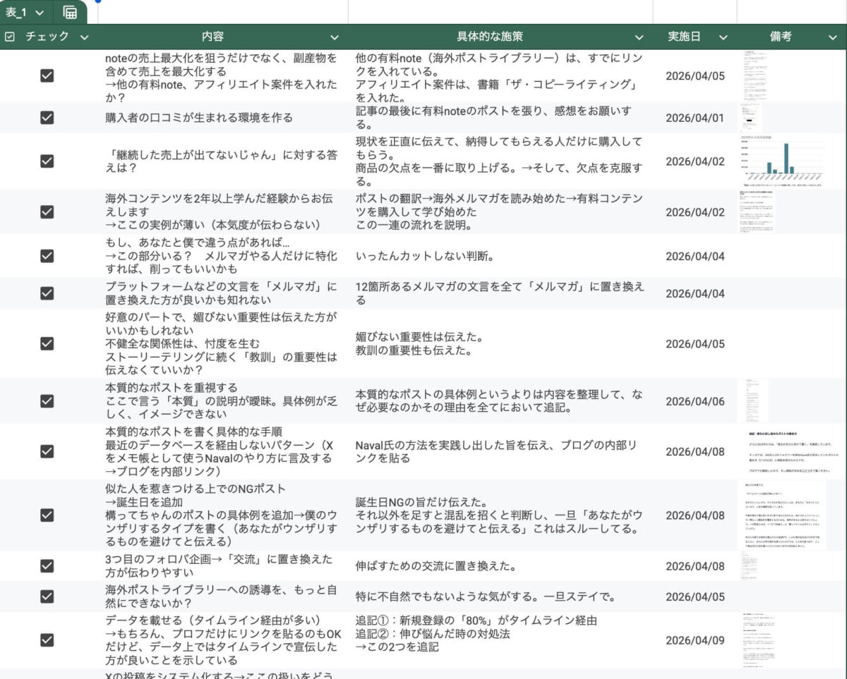 Your Writing改善点をピックアップ