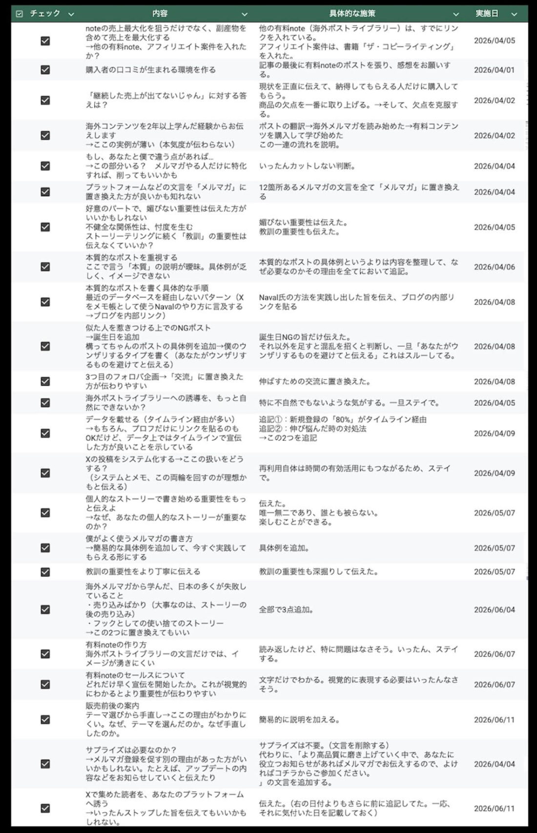 Your Writingアップデート箇所